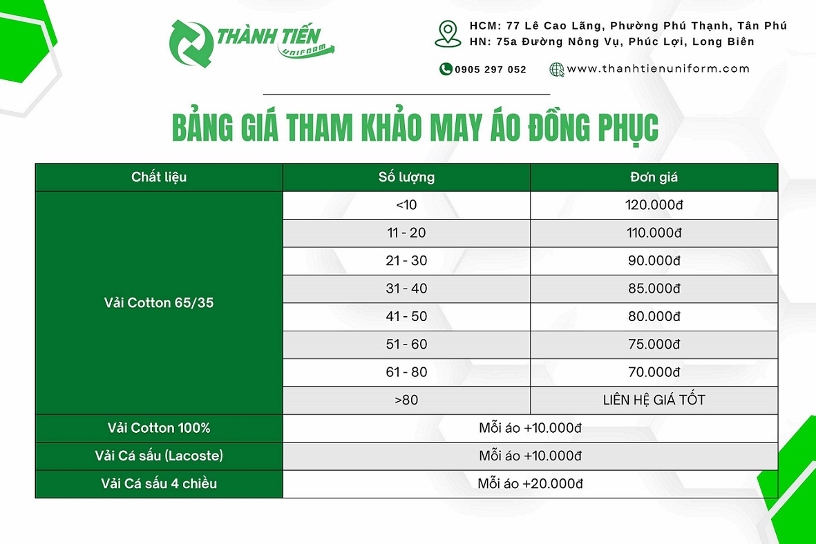 Bảng giá tham khảo may đồng phục nhân viên 