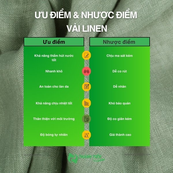 Ưu điểm & nhược điểm của vải linen