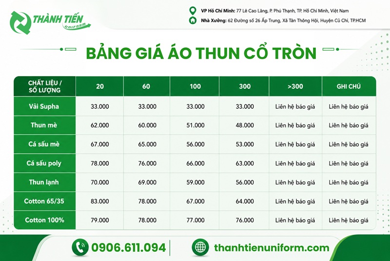 banggiaaothundongphuc-thanhtienuniform_(2)