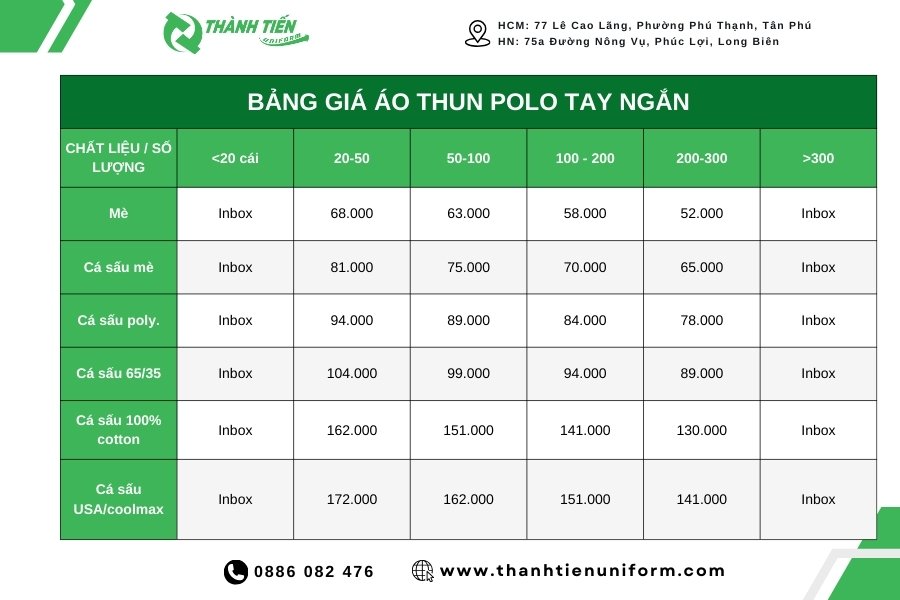 bang-may-ao-thun-polo-tay-ngan